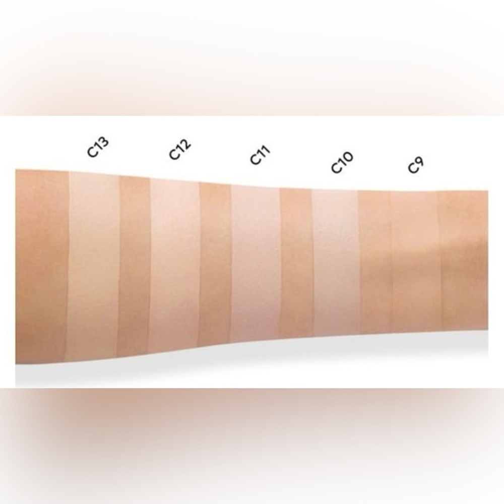 GUIDE FOR THE COLOR OF CONCEALER